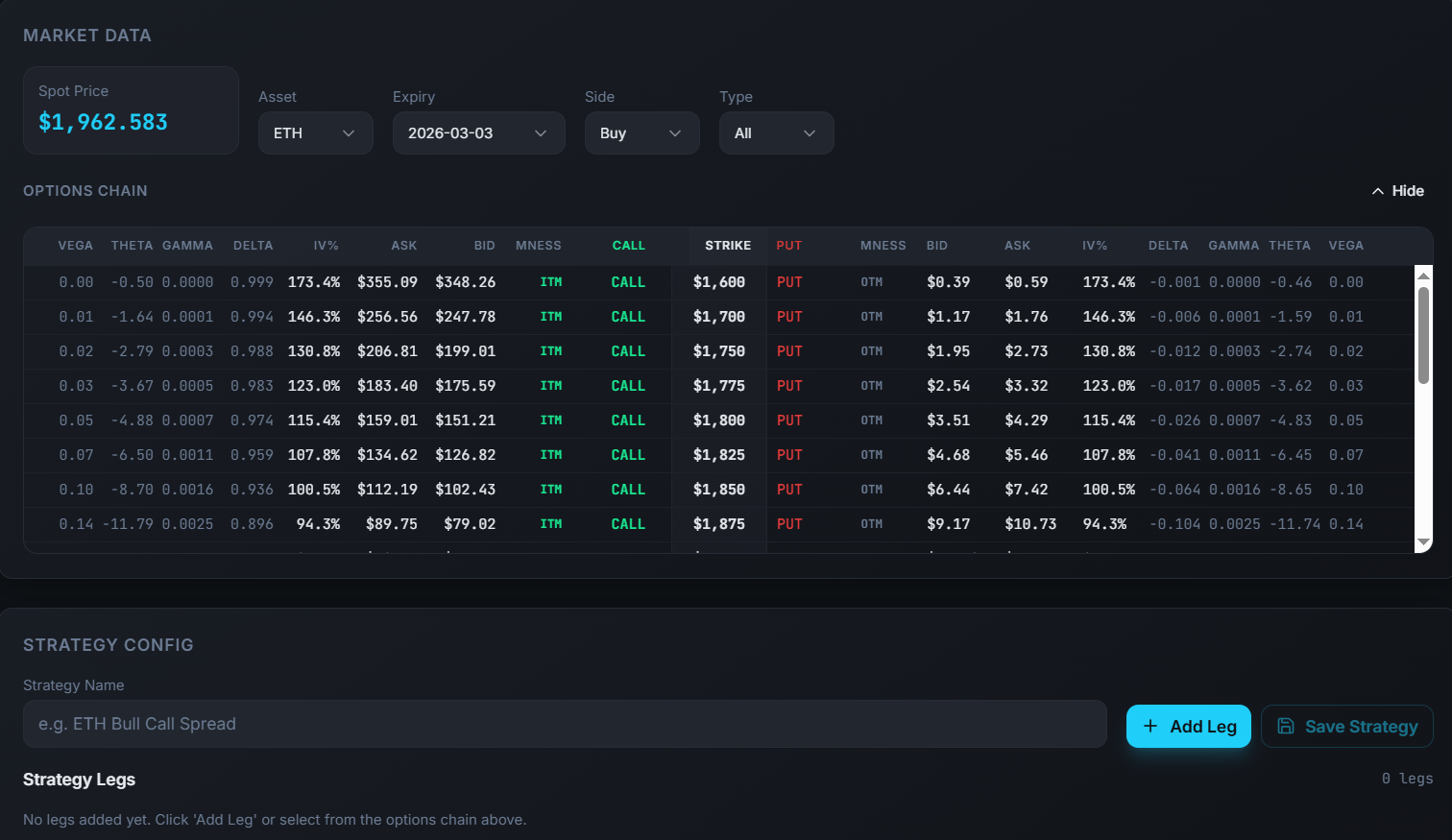 Strategy Simulator ETH & BTC Options Simulator | ETHOS TradeSim